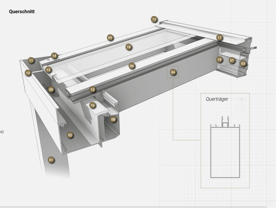 Terrassenüberdachung aus Aluminium 8