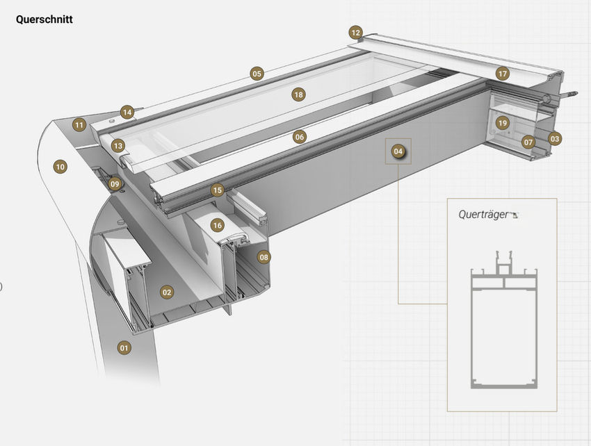 Terrassenüberdachung aus Aluminium 9